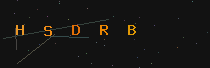 Characters to type