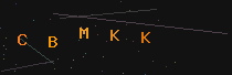 Characters to type