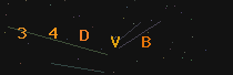 Characters to type